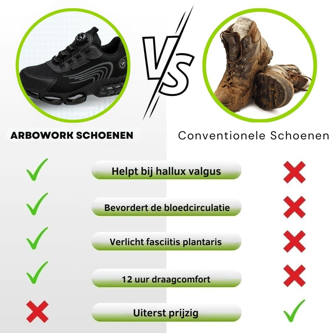 Arbo Work - Veiligheidschoenen S3